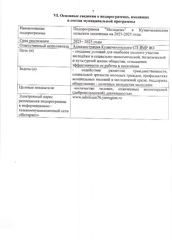 Об утверждении муниципальной программы "Молодежная политика в Кузнечихинском сельском поселении" на 2023-2025 годы