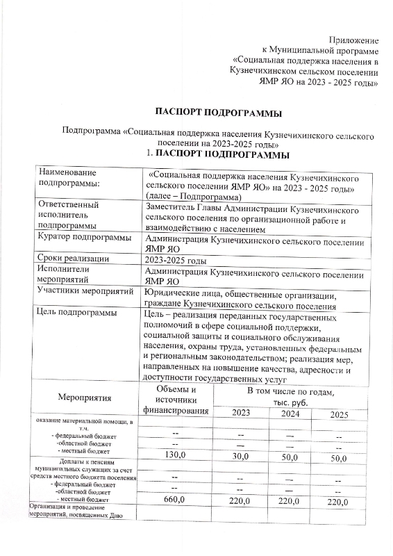 Об утверждении муниципальной программы "Социальная поддержка населения в Кузнечихинском сельском поселении" на 2023-2025 годы