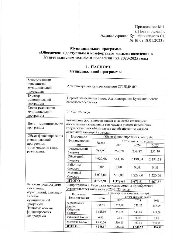 Об утверждении муниципальной программы "Обеспечение доступным и комфортным жильем населения Кузнечихинского сельского поселения" на 2023-2025 годы