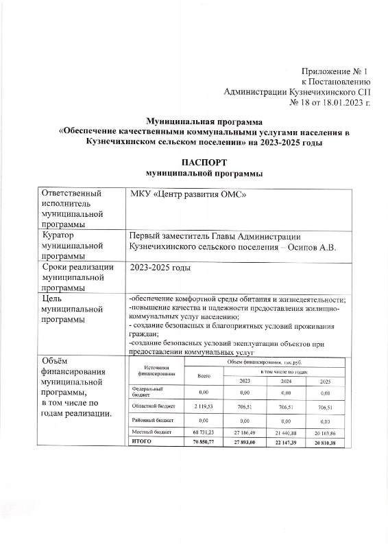 Об утверждении муниципальной программы "Обеспечение качественными коммунальными услугами населения Кузнечихинского сельского поселения" на 2023-2025 годы