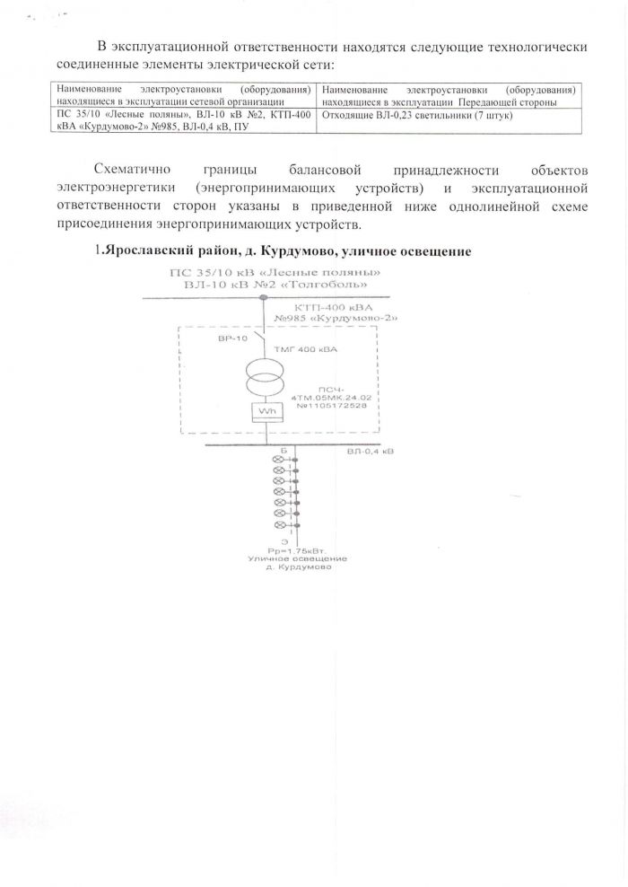 Решение от 23 марта 2021 года №13 Об утверждении перечня имущества, прилагаемого к передаче в собственность Кузнечихинского сельского поселения н