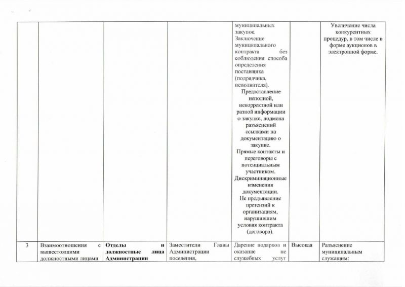 Постановление  от 01.07.2016 №771