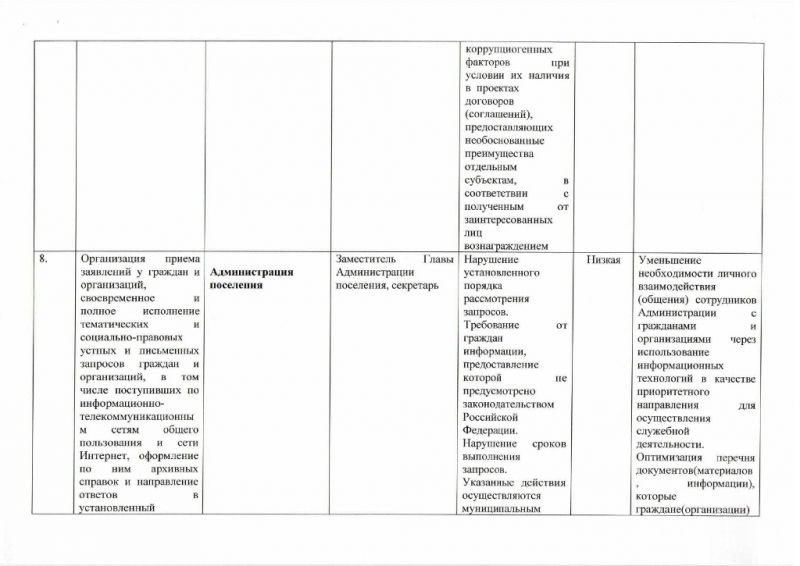 Постановление  от 01.07.2016 №771