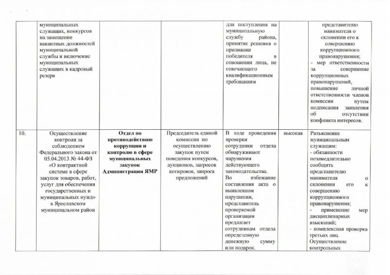 Постановление  от 01.07.2016 №771