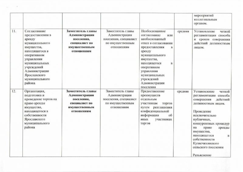 Постановление  от 01.07.2016 №771