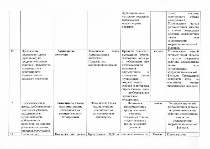 Постановление  от 01.07.2016 №771