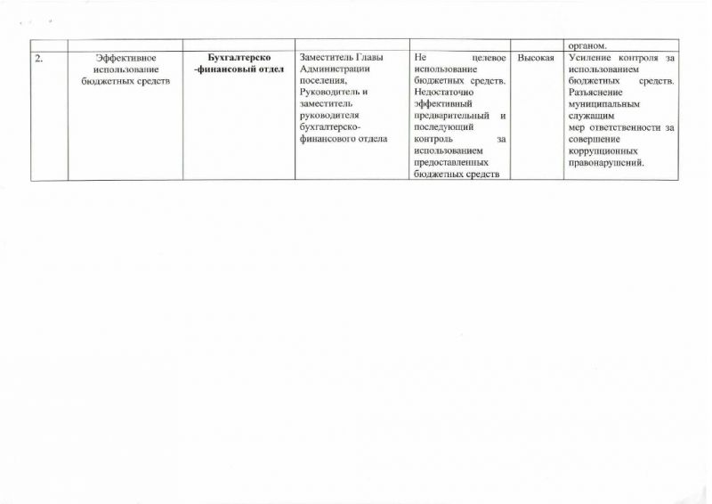 Постановление  от 01.07.2016 №771