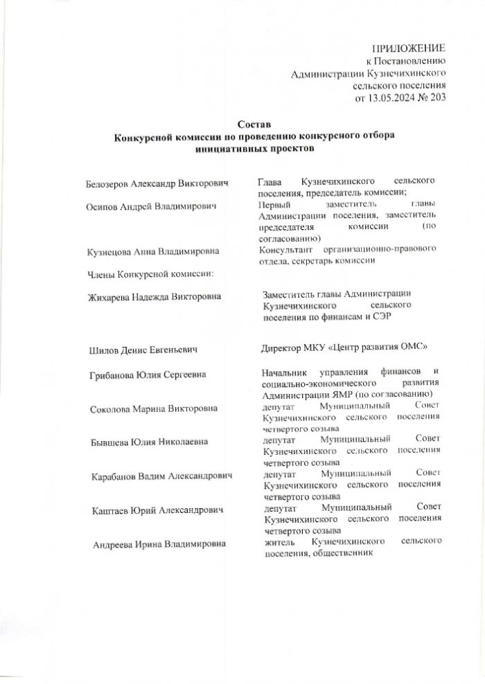 О составе Конкурсной комиссии по проведению конкурсного отбора инициативных проектов