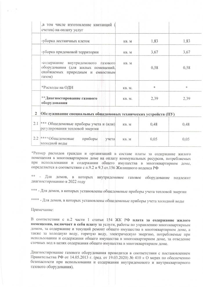 Решение от 28.12.2021 № 43 Об установлении размера платы за содержание и ремонт жилых помещений в Кузнечихинском сельском поселении на период с 01.01.2022 по 31.12.2022